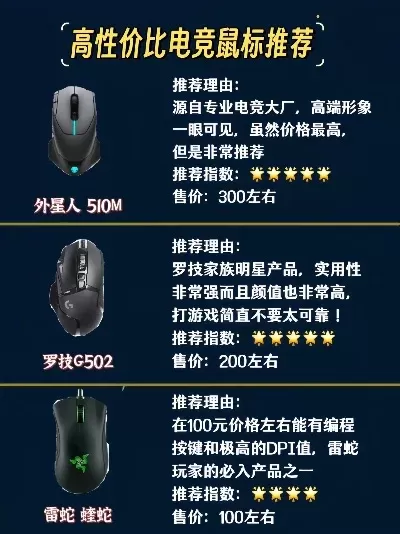 游戏鼠标排行榜平价推荐