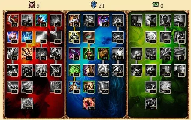 最新lol肉天赋加点图 英雄联盟肉天赋加点图