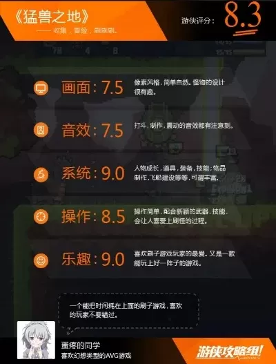 猛兽之地任务流程　猛兽之地任务流程图