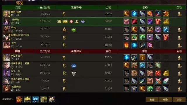 梦三国出装绿色的蛋　梦三国怎么出装