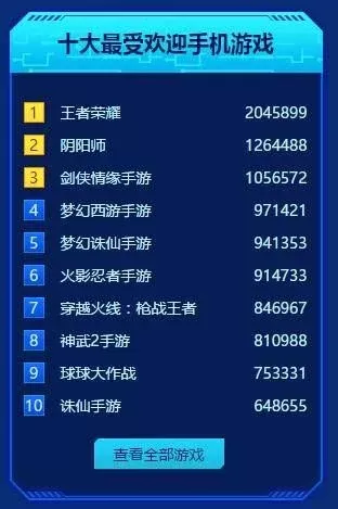 安卓十大经典手机游戏排行-安卓经典游戏排行