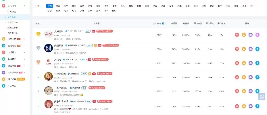 游戏达人专区排行榜　游戏达人专区排行榜在哪看