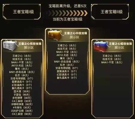 王者之魄多少钱 王者之魄多少钱能出