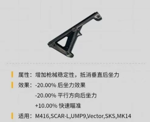 M46握把类型解析及选择建议