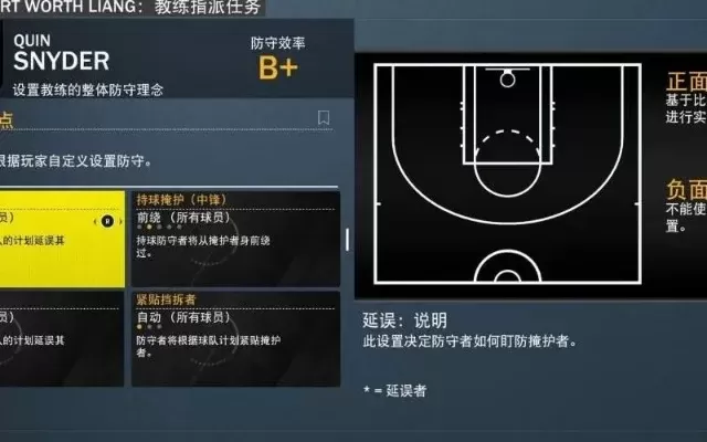 NBA2K22防守技巧全解析:抢断、盖帽、协防策略