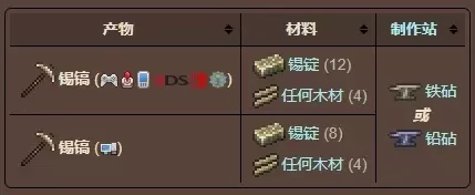 《泰拉瑞亚》锡镐制作指南：材料、步骤及使用建议