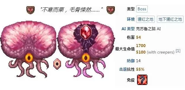 《泰拉瑞亚》克苏鲁之脑攻略：无敌阶段攻略及战斗技巧