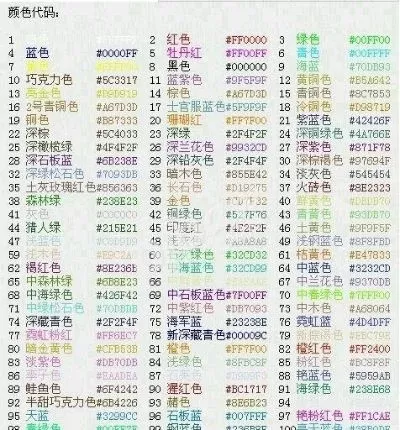 《球球大作战》快速变色攻略:使用颜色代码轻松改变球色