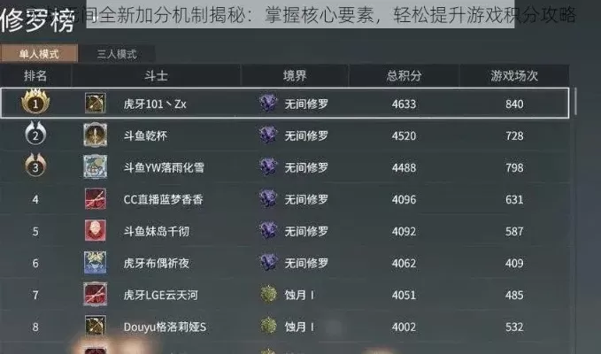 《永劫无间》得分攻略:五大关键提升技巧