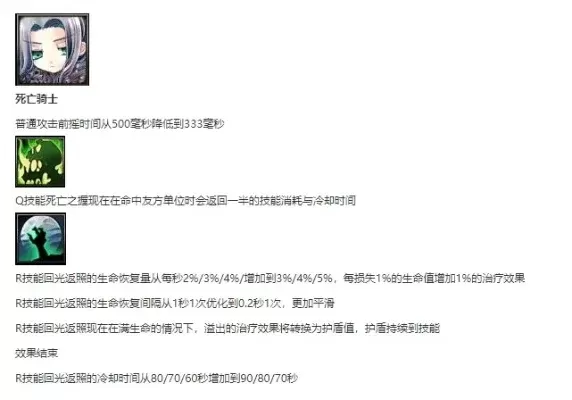 300英雄替身草人技能使用攻略:时机、方式及注意事项