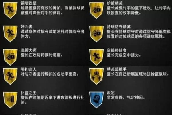NBA2K22快速升徽章技巧:训练、实战、特定任务攻略