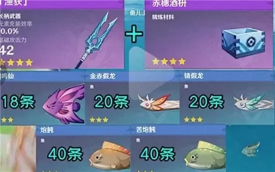 《原神》钓鱼武器获取指南：稻妻枫丹协会兑换方法及建议