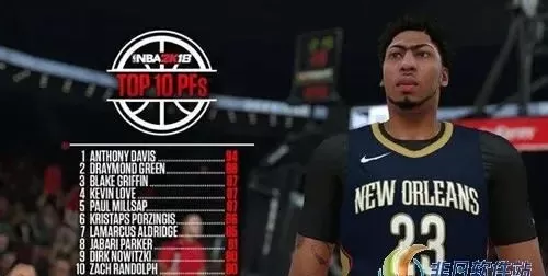 NBA2K22双向合同球员：G联赛到NBA的成长蜕变
