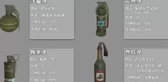 《绝地求生》榴弹使用技巧与攻略解析