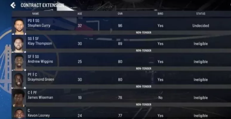 NBA2K22手游难度解析:全面攻略与个性化选择