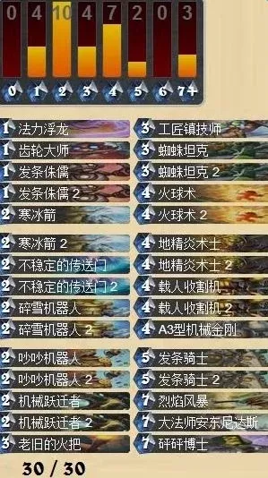 《炉石传说》机械贼卡组攻略：核心卡牌解析及对战策略