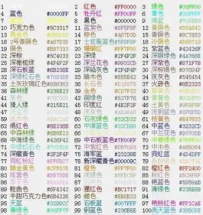 《球球大作战》名字颜色修改教程：快速更改昵称色彩