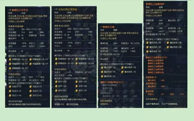 《永恒之塔》2.14-2.21转区指南:费用、类型及注意事项