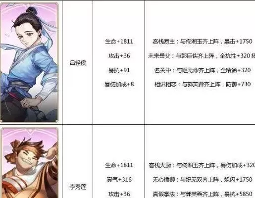 《武林外传》攻略大全：角色打造、任务攻略、技能提升及资源管理