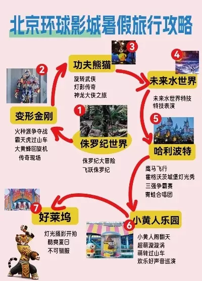 《辐射4》探索攻略：十大必游景点及特色玩法
