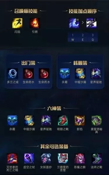 《英雄联盟》雪斗中单／打野出装攻略：核心装备+替换选项