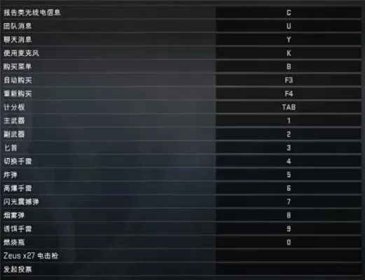 CSGO拼音输入问题解决指南:6种方法逐一排查