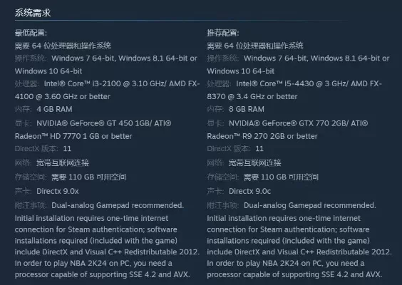 NBA 2K22游戏本配置指南:流畅体验攻略及硬件推荐