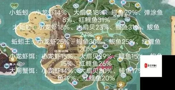 《创造与魔法》钓小龙虾攻略：最佳钓点、饵料及技巧分享