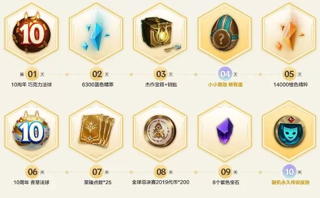 《英雄联盟》轻松得皮肤：活动任务+掌盟领取+特定日期奖励