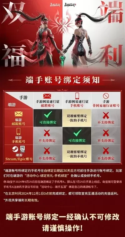 《永劫无间》账号出租攻略：平台选择、上传出租及注意事项