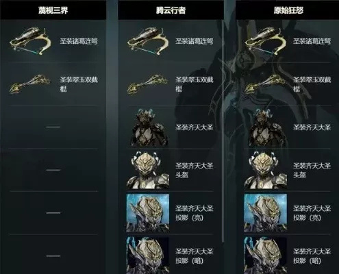 《星际战甲》龙辰获取攻略:铸造、任务、怪物掉落及武器配卡