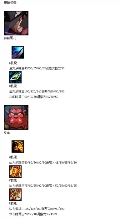 300英雄快速全体发送攻略:快捷键与命令详解