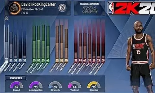 NBA 2K22自创球员教程:打造专属球员,属性分配与技能选择指南