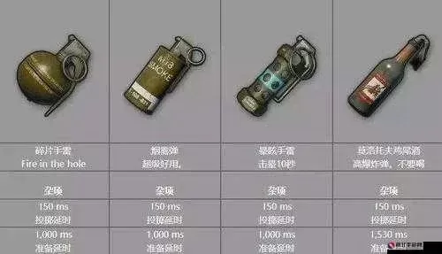 《绝地求生》手雷技巧全解析：使用方法与战术布局