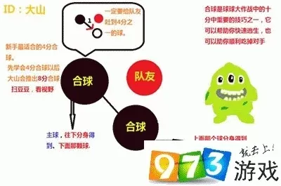 《球球大作战》团队配合技巧解析与胜率提升