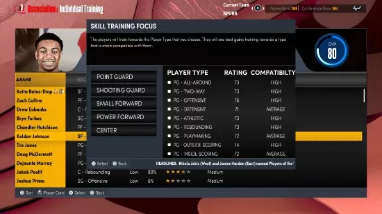 NBA 2K22修改名单教程:快速调整阵容与创建名单技巧