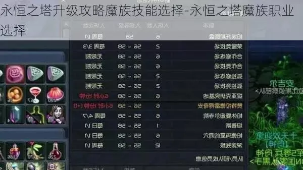 《永恒之塔》技能提升攻略:自动升级、学习新技能及多途径加速