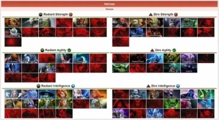 《DOTA2》国服匹配技巧：选电信服、优化网络、高峰期游戏、提升等级