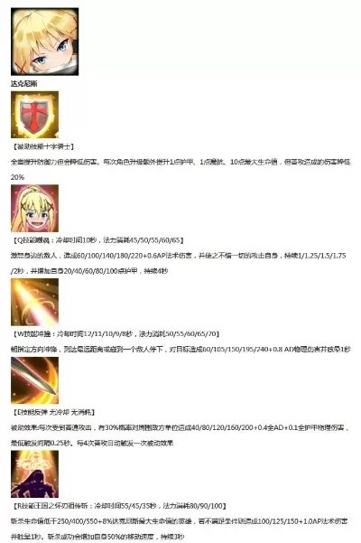 300英雄角色沉默之谜:原因及解决方法