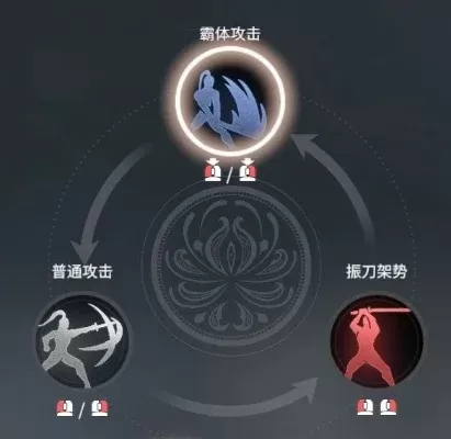 《永劫无间》伤害输出攻略:提升等级、技能、装备与战斗技巧