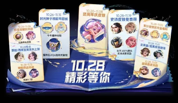 《王者荣耀》重燃游戏热情：应对新鲜感消退与压力挑战