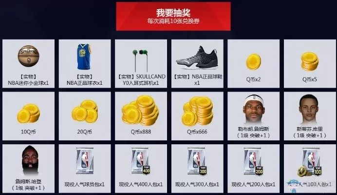 NBA2K22护具实体店与网购选购指南