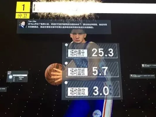 NBA2K22状元之路：夺冠策略与技巧揭秘