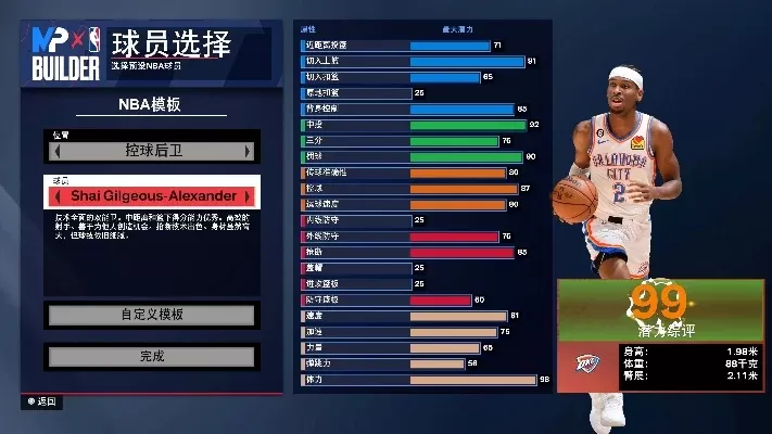 NBA 2K22小前锋SF攻略:技巧、策略、身体素质全面解析