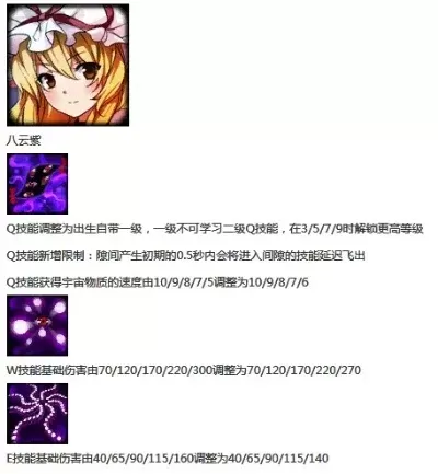 《300英雄》帕秋莉限时赠送攻略及活动参与指南