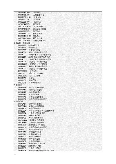 《辐射4》快速获取材料代码大全
