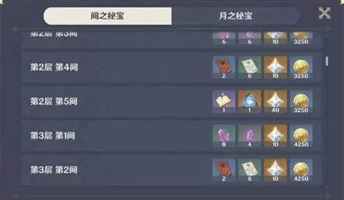 《原神》原石获取全攻略:官方活动、任务、探索与消费途径详解
