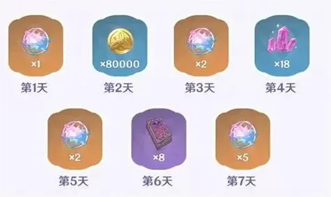 原神原石获取攻略:月卡、任务、活动及兑换方法