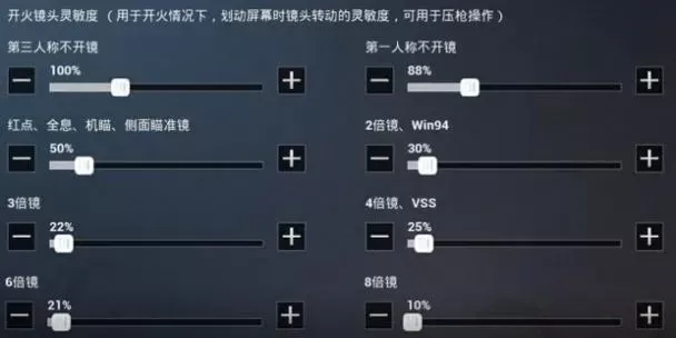 地铁逃生游戏压枪技巧:提升射击精准度的秘籍