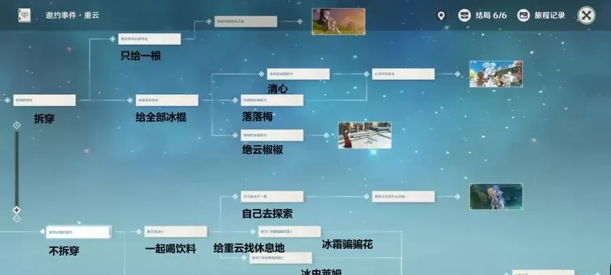 原神角色获取攻略:主线任务、祈愿、系统赠送等途径详解